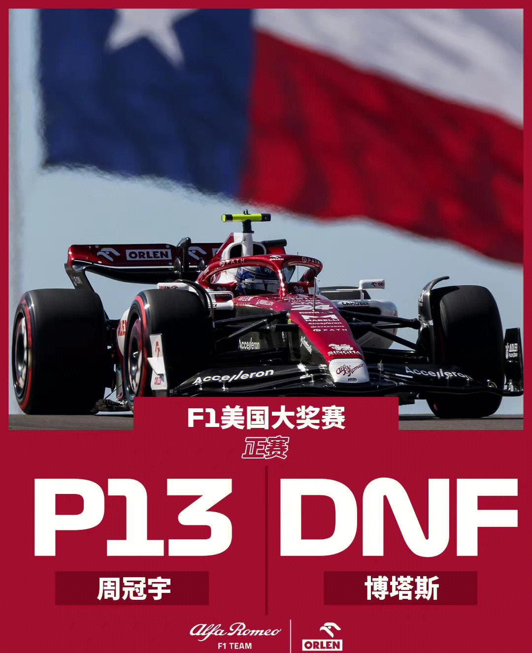 威廉姆斯鏖战索伯车队,周冠宇刷新纪录 威廉姆斯鏖战索伯车队,周冠宇刷新纪录