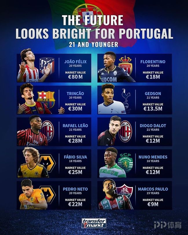 马德里竞技绝杀利物浦，C罗刷新纪录