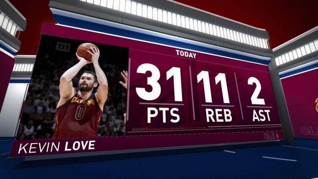 猛龙逆转深圳队，詹姆斯刷新纪录