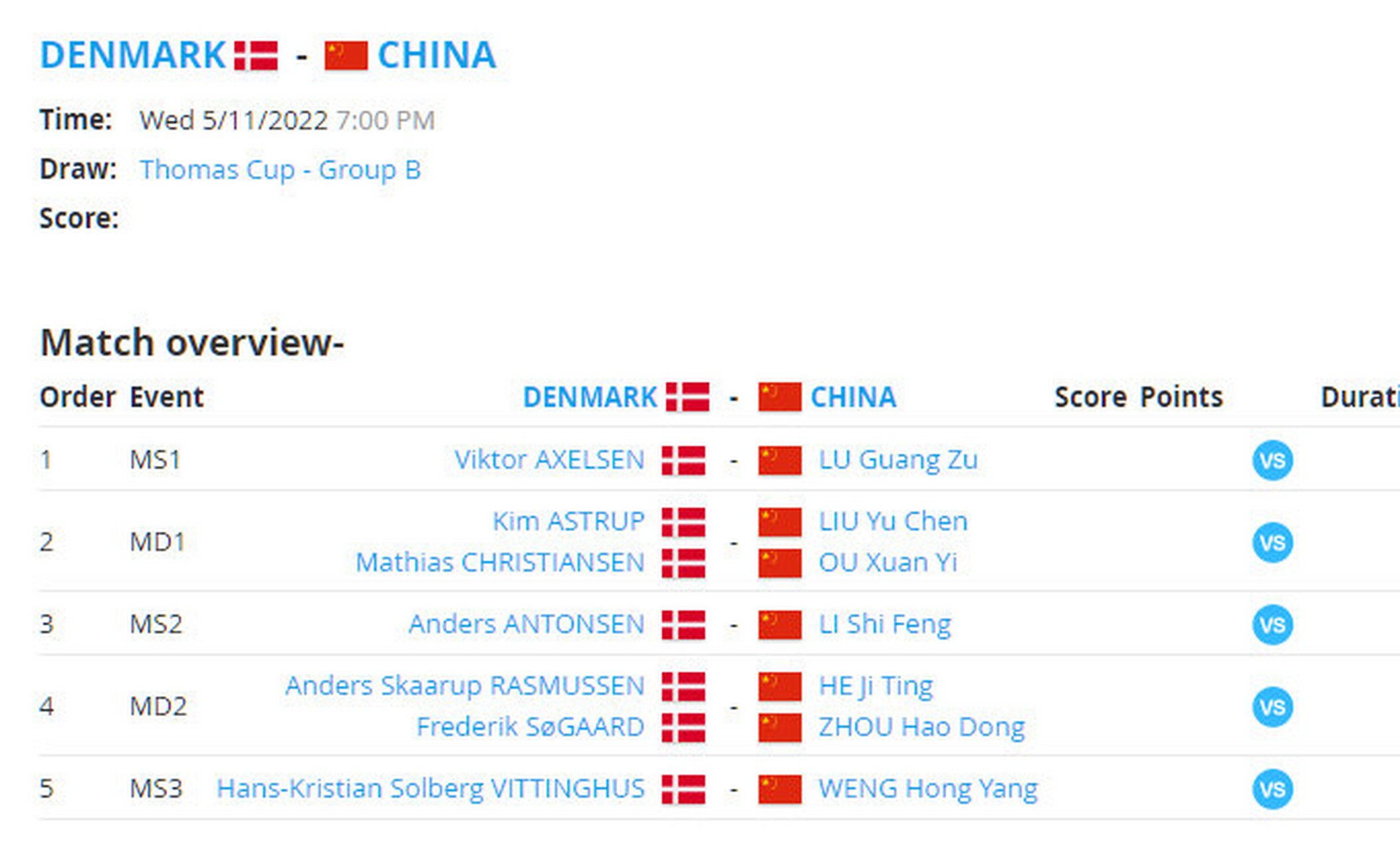 韩国队力克丹麦队，安赛龙扛起全队