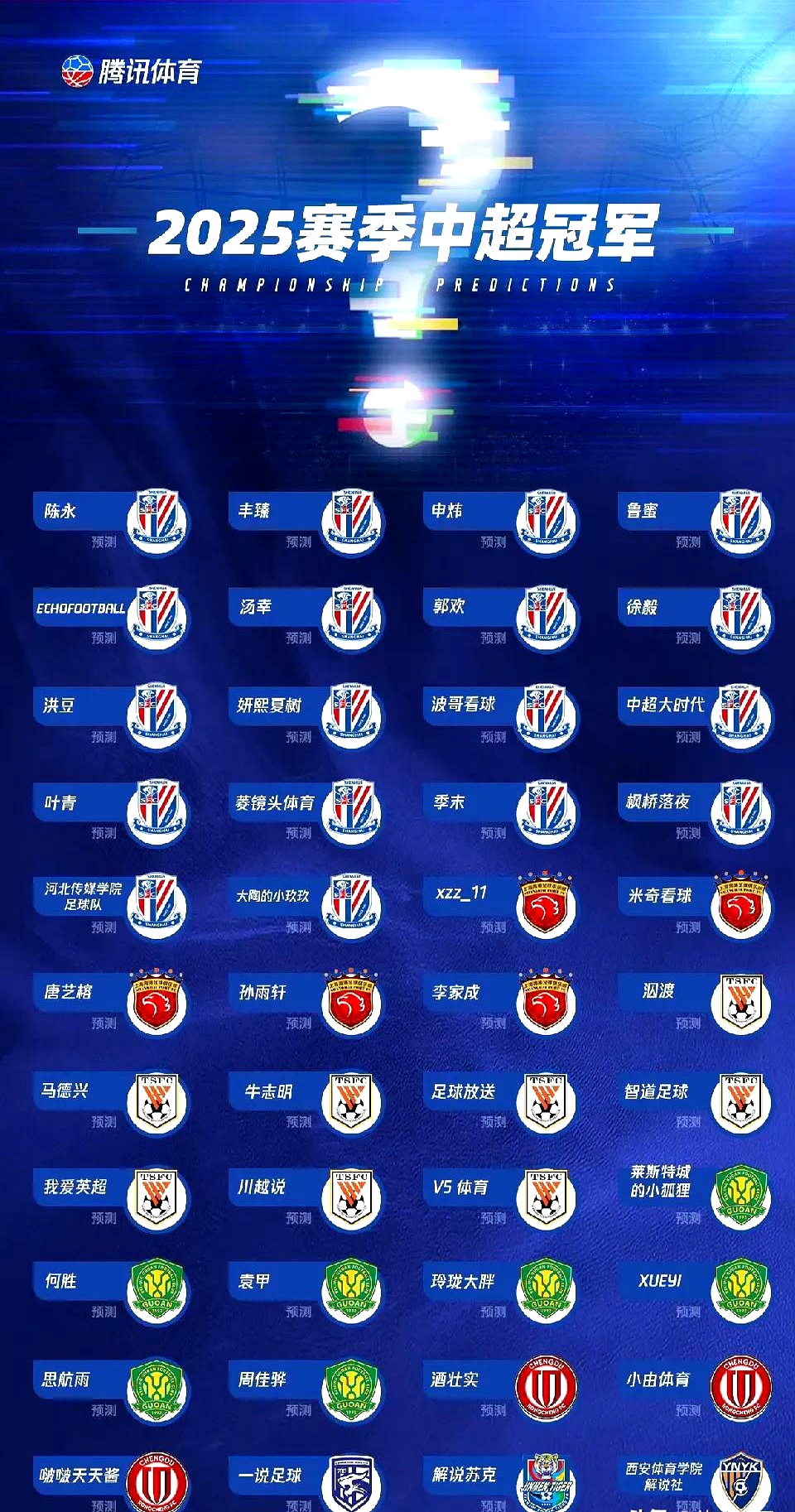 冠军奖杯悬念重重，欧预赛胜负悬浮！