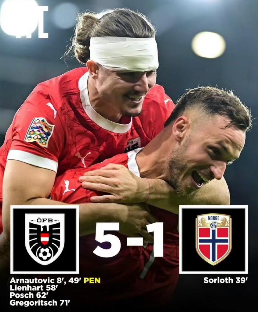 塞内加尔逆转莱比锡红牛，哈兰德扛起全队